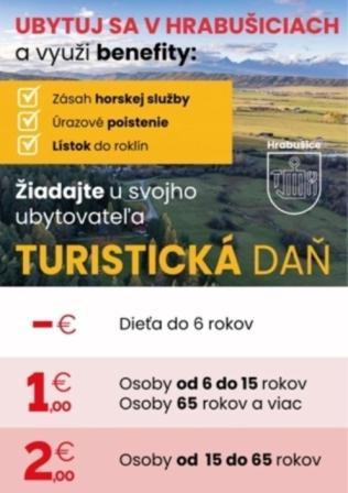 Chata Konzajf Hrabusice Ngoại thất bức ảnh